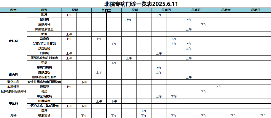 4.北院专病门诊一览表2025.6.11.png